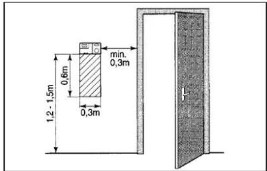 Junkers TAS 21 - MONTAGE - 1