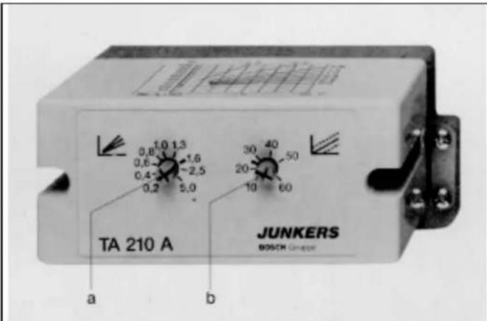 Junkers TAS 21 - INSTELLING TA 210 A - 2