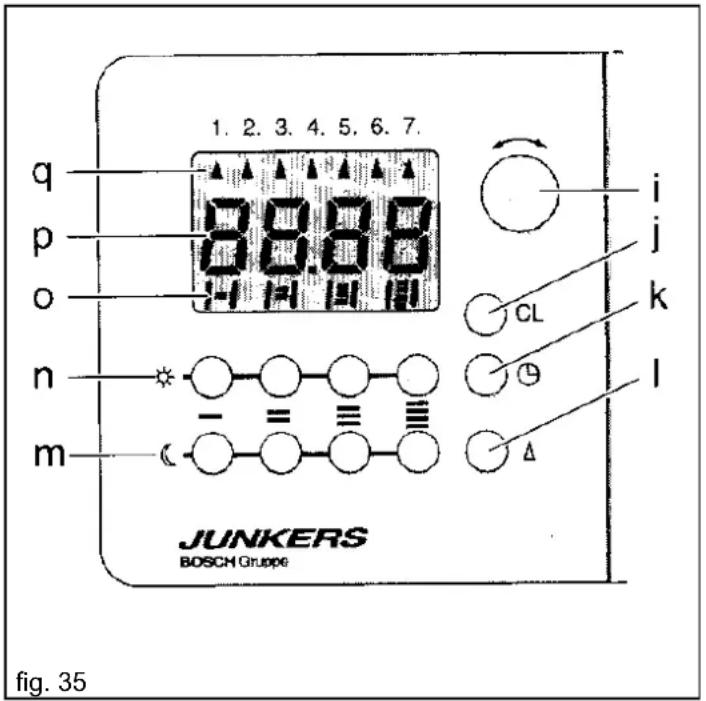 Junkers TA 210 A - BEDIENINGSKNOPPEN EN FUNCIE-AANDUIDING : - 1