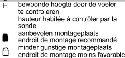 Junkers TA 210 A - MONTAGE VAN DE BUITENVOELER AF - 5