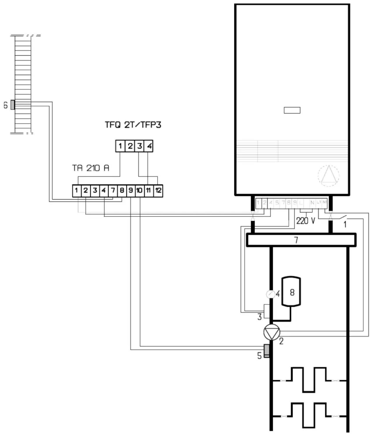 Junkers TA 210 A - CHAUFFAGE SOL (uniquement avec TA 210 A) - 1