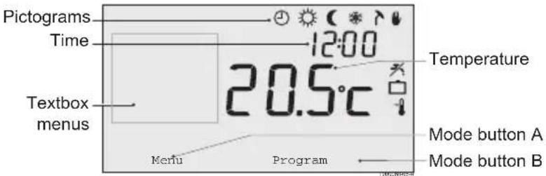 DE DIETRICH OpenTherm - Display - 1