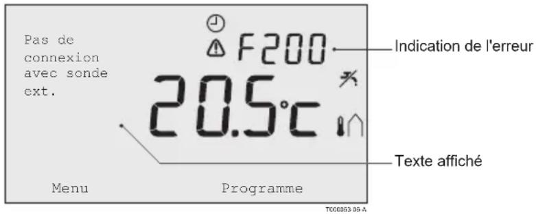 DE DIETRICH OpenTherm - Messages - 1