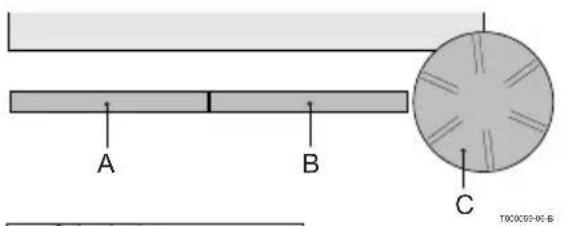 DE DIETRICH OpenTherm - Knoppen - 1