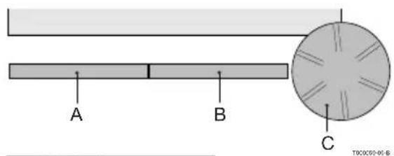 DE DIETRICH OpenTherm - Buttons - 1