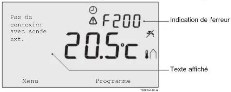 DE DIETRICH OpenTherm 123100 - Messages - 1