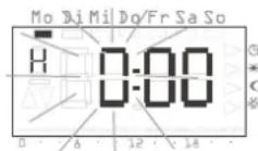 Gira 1186 - Indications! - 1