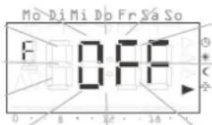 Gira 1186 - Modification de la température de protection contre le gel - 1