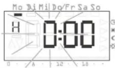 Gira 1186 - Mise en service du capteur de température ambiente radiofréquence - 1