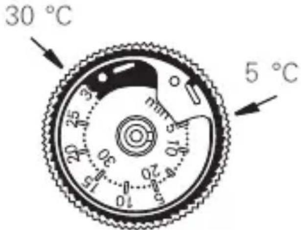 Gira 0397 - Réglage des limites de température - 1