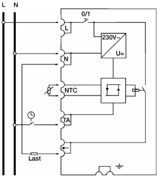 Gira 0394 - Plan de connexion - 1