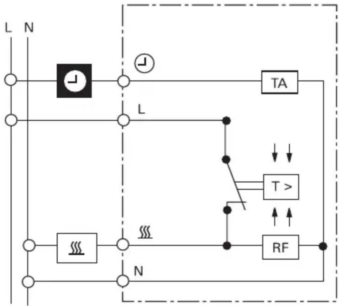 Gira 0390 - Attention - 1