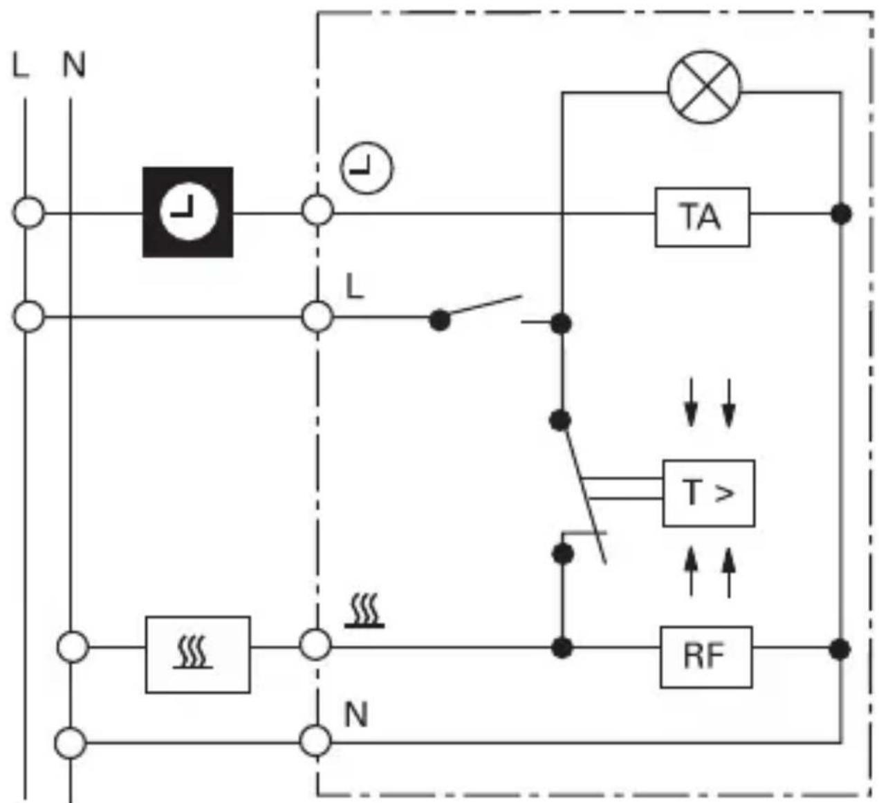 Gira 0392 - Attention - 1
