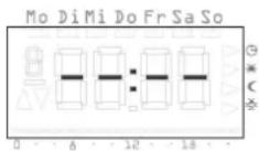 Gira 0389 - Consulter les moments de commutation - 2