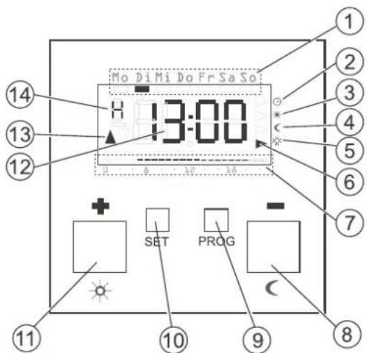 Gira 0389 - Affichage normal de l'écran - 1