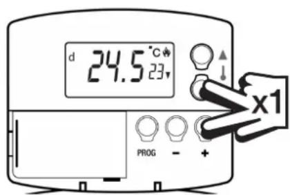 d 24.5 °C 23 PROG - + x1