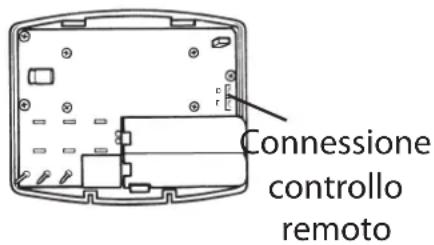 Connessione controllo remoto