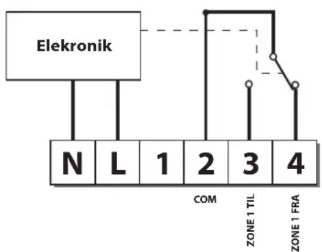 DANFOSS TP5001 - Trådføring af RX-modtager (kun RF-modeller) - 1