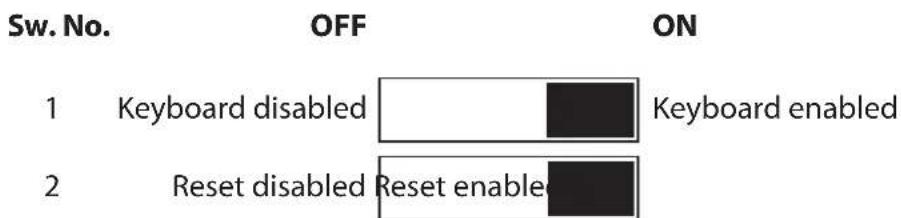 Sw. No. OFF ON 1 Keyboard disabled Keyboard enabled 2 Reset disabled Reset enable