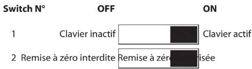 Switch N° OFF ON 1 Clavier inactif Clavier actif 2 Remise à zéro interdite Remise à zéro érisée