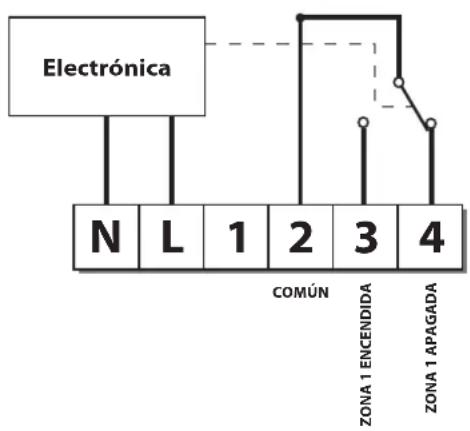 DANFOSS TP5001 - Modelos con entrada para sensor remoto - 5