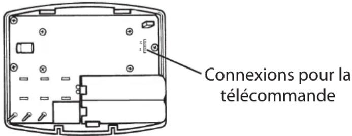 Connexions pour la télécommande