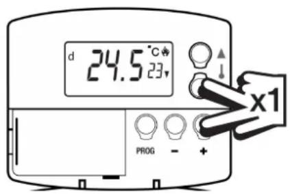 d 24.5 °C 23 PROG - + x1