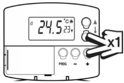 d 24.5 °C 23 PROG - + x1