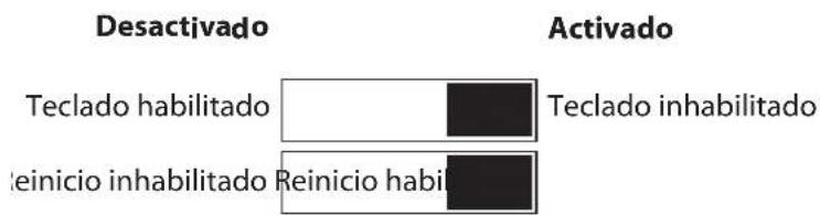 Desactivado Teclado habilitado Teclado inhabilitado Reinicio inhabilitado Reinicio habilitado Activado