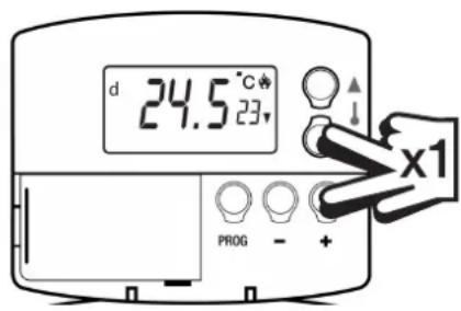 d 24.5 °C 23 PROG - + x1