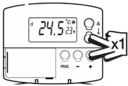 d 24.5 °C 23 PROG - + x1
