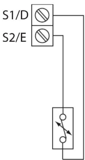 S1/D S2/E