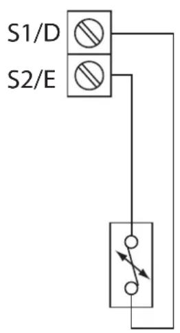 S1/D S2/E