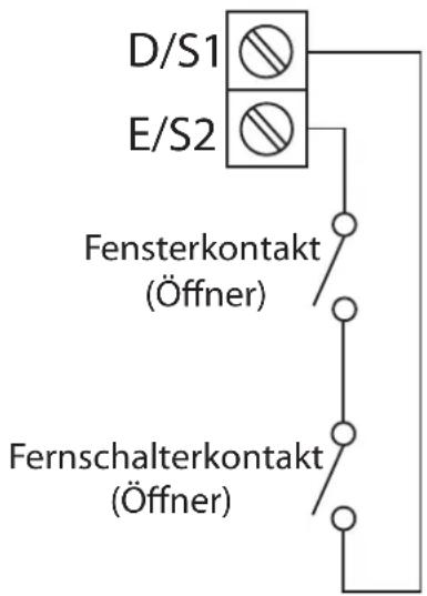 D/S1 E/S2 Fensterkontakt (Öffner) Fernschalterkontakt (Öffner)