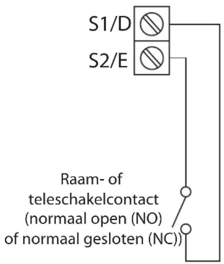 S1/D S2/E Raam- of teleschakelcontact (normaal open (NO) of normaal gesloten (NC))