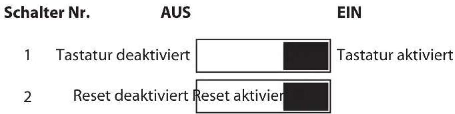 DANFOSS TP5001 - • Thermostat und entfernter Raumsensor: - 2