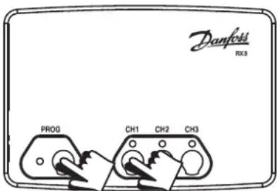 Danfotix RX3 PROG CH1 CH2 CH3