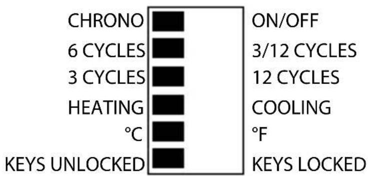 DANFOSS RET2000 M - DIL Switch Settings - 1