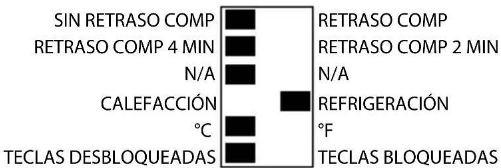 DANFOSS RET2000 MS - Configuración del interruptor DIL - 2