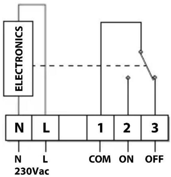 DANFOSS RET2000 B - Злекторpoвда - 1