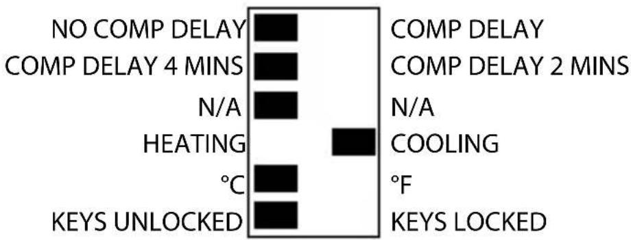 DANFOSS RET2000 B - DIL Switch Settings - 2