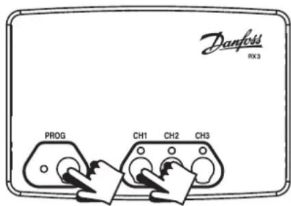 Danferts RX3 PROG CH1 CH2 CH3