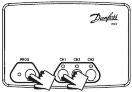 Danfoss RX3 PROG CH1 CH2 CH3