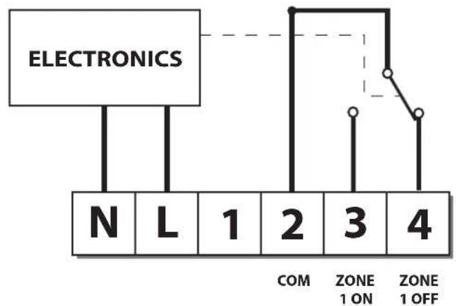 DANFOSS RTRF - RX imtuvo laidai (tik RF modeliams) - 1