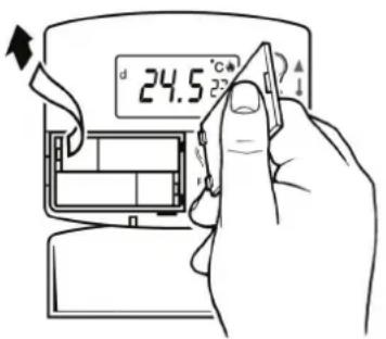 DANFOSS RTRF - Before you start - 1