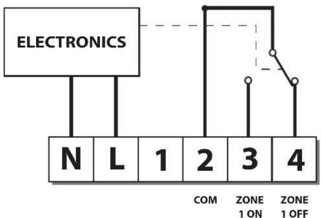 DANFOSS RTRF - Cablaggio del ricevitore (solo modelli RF) - 1