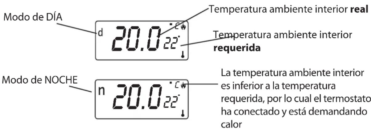 DANFOSS RTRF - Leyendo la pantalla - 1