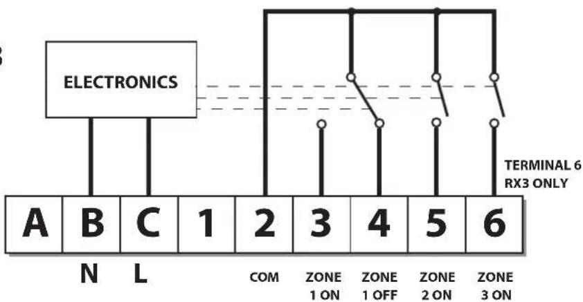 DANFOSS RTRF - RX Receiver Wiring (RF models only) - 2