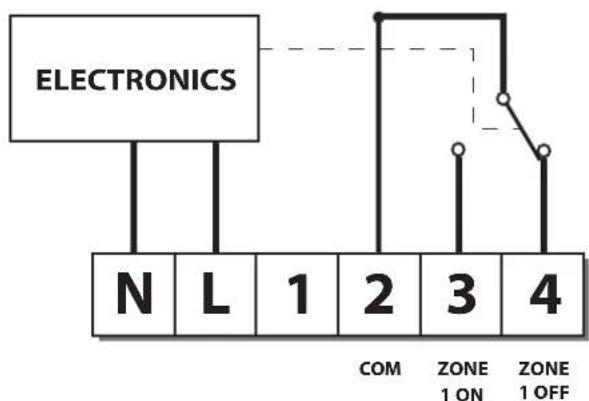 DANFOSS RTRF - RX Receiver Wiring (RF models only) - 1