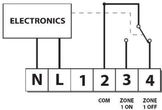 DANFOSS RTRF - Trådføring af RX-modtager (kun RF-modeller) - 1